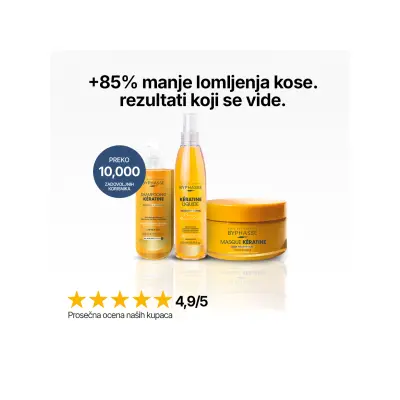 Keratin Box - šampon, maska i sprej za kosu